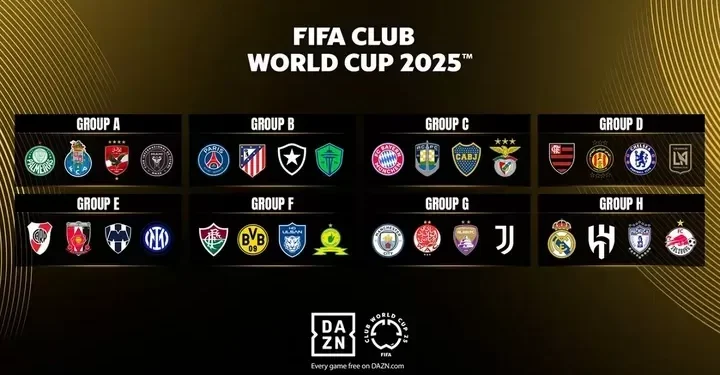 Jadwal Lengkap Fase Grup Piala Dunia Antarklub 2025
