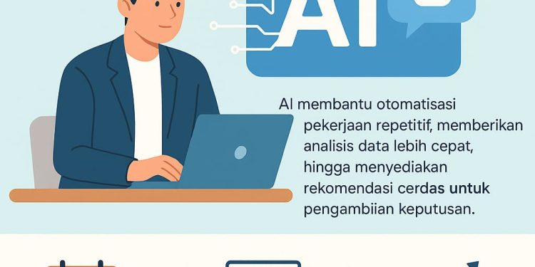 Tips Meningkatkan Produktivitas Kerja dengan Teknologi AI